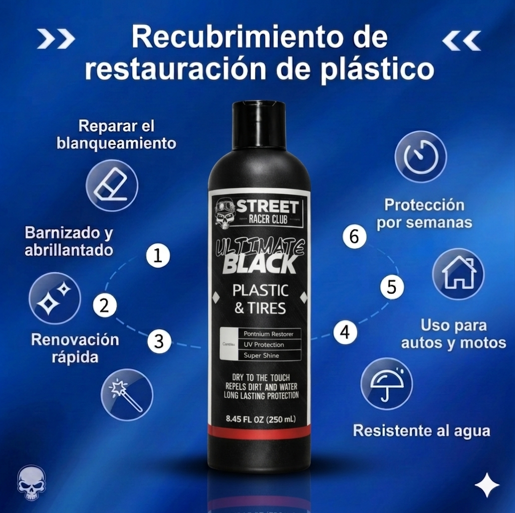 2X1 Ultimate Black, Restaurador de Partes Negras Total 500ml
